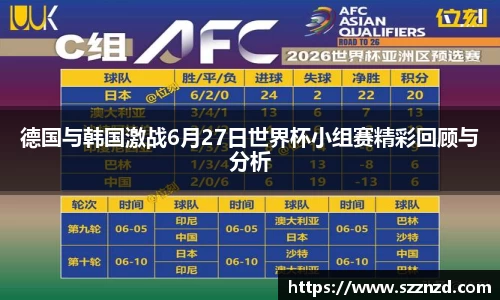 德国与韩国激战6月27日世界杯小组赛精彩回顾与分析